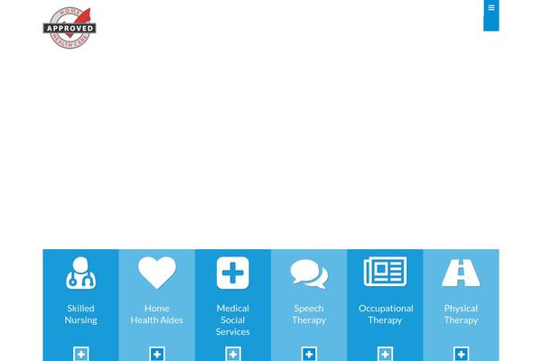 Site using Flexible Map plugin