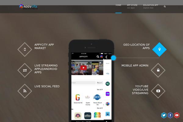 Site using Wp-ajax-query-shortcode plugin