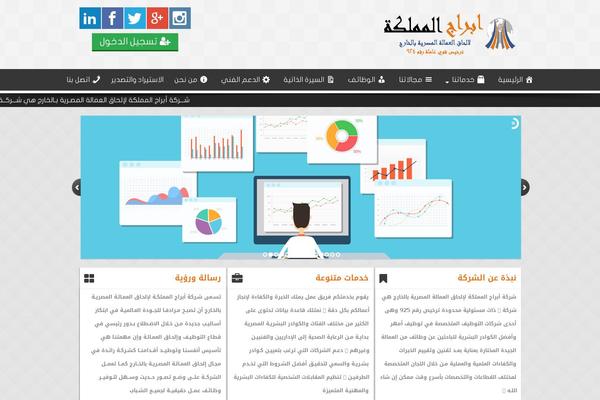 apraj.com site used Anymedia