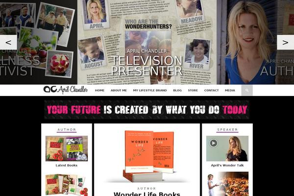 Site using WP Responsive Menu plugin