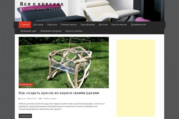 Site using Supertoc plugin