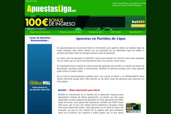 wp5 theme websites examples