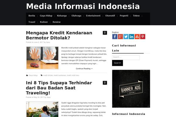 Site using Crafty Social Buttons plugin