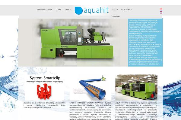 Site using CKEditor for WordPress plugin
