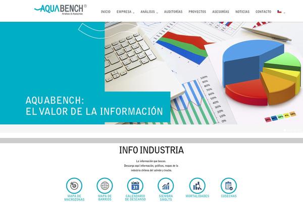 Ultra theme site design template sample