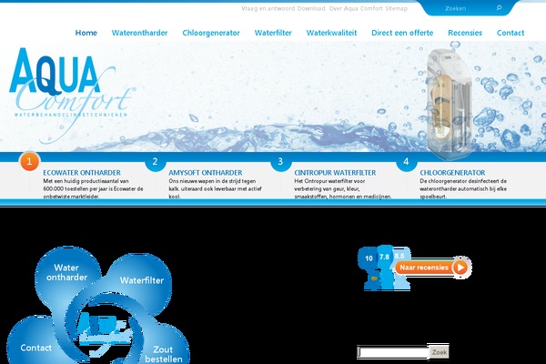Pindol theme site design template sample