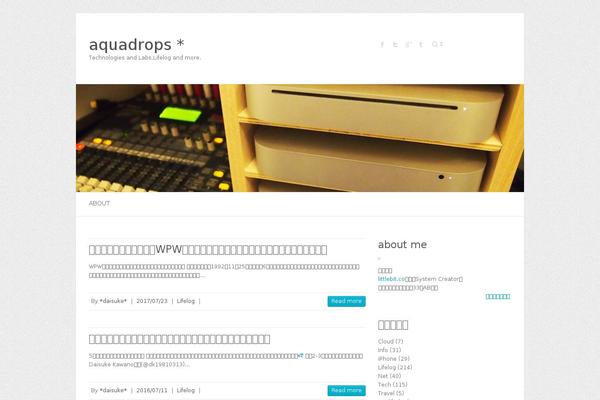 Site using WP-OGP plugin