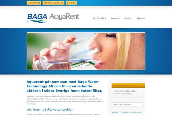 Site using Facebook Likes You! plugin
