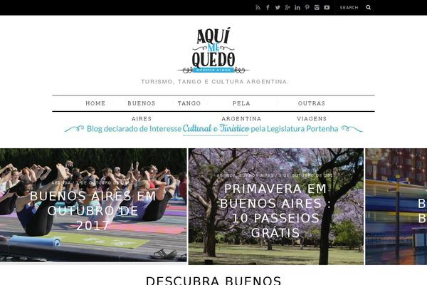 Site using WP Content Protection plugin