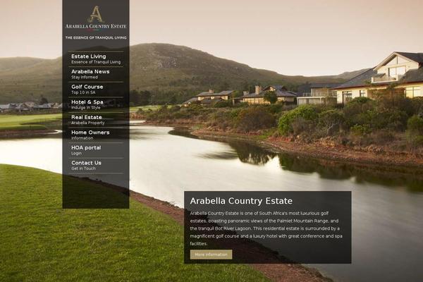 Site using Astra-sites plugin
