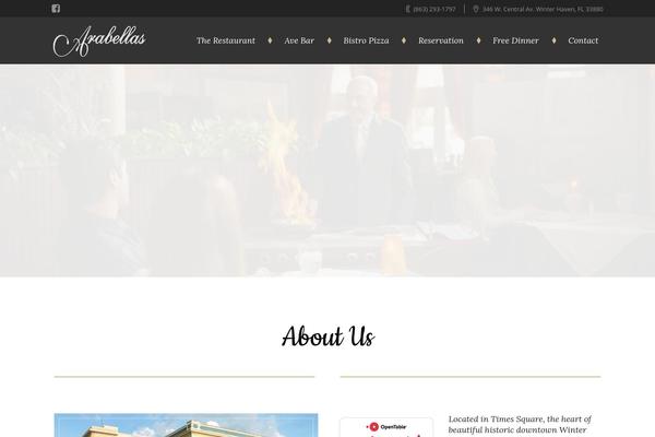 Bonappetit-child theme site design template sample