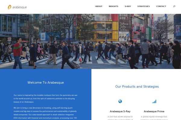 Site using Geotargeting-pro plugin