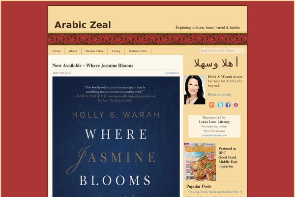 Site using Really Simple Share plugin