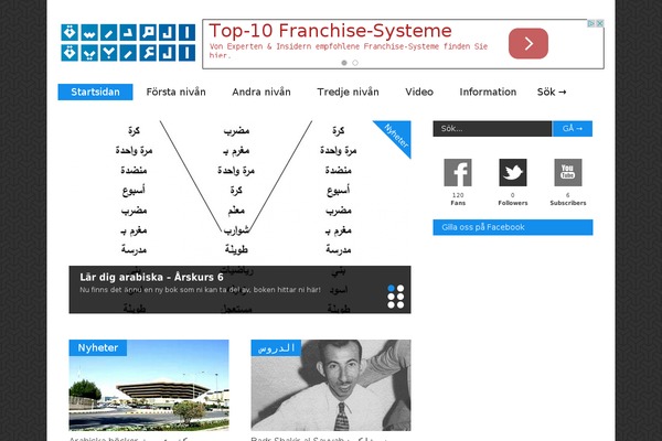 Site using Add Local Avatar plugin