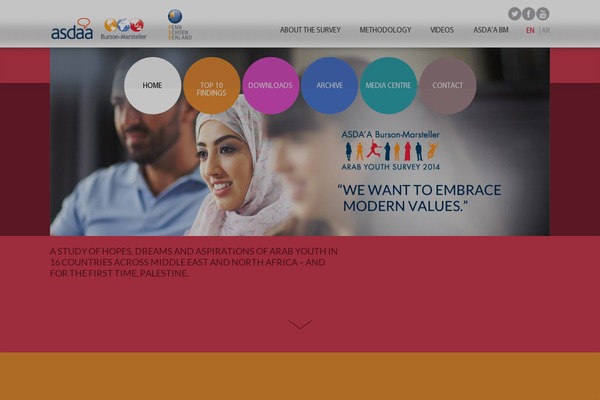Site using Country-phone-field-contact-form-7 plugin