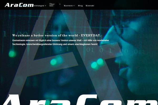 Site using Dvteam plugin