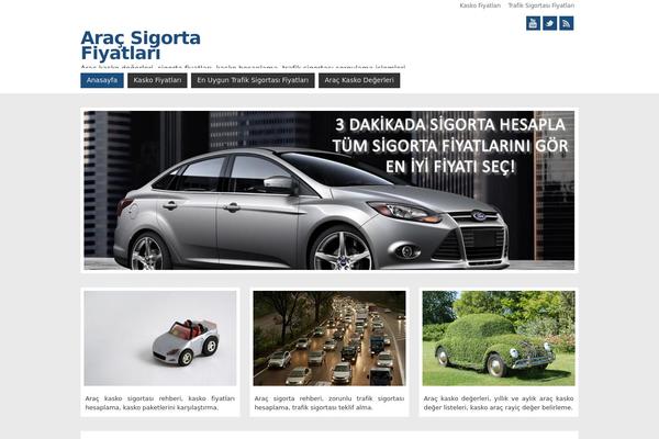 Site using All In One Schema.org Rich Snippets plugin