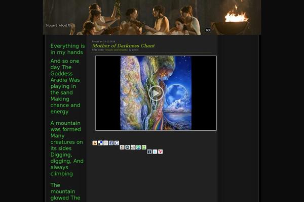 Site using Social Bookmarks plugin