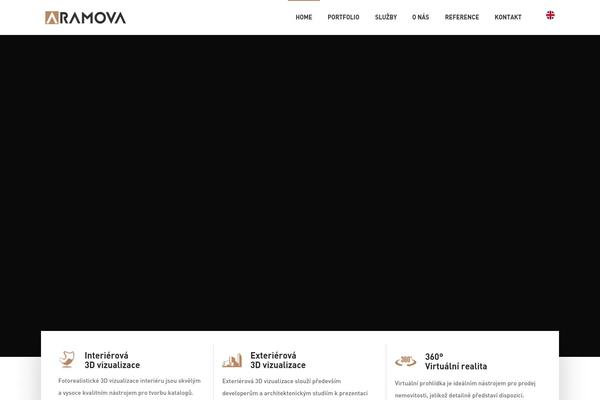 Site using Dfd-extensions plugin