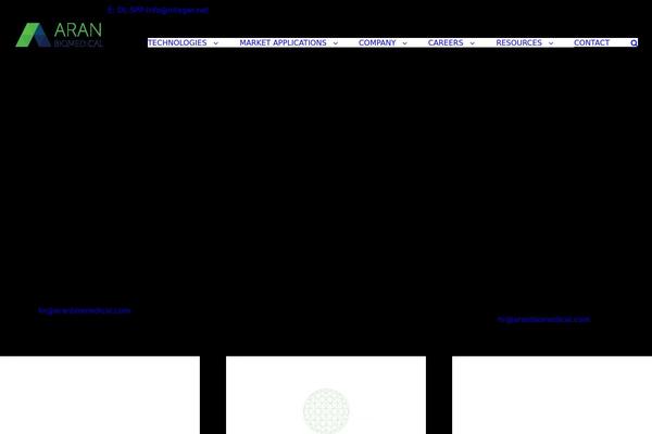 Site using Weglot plugin