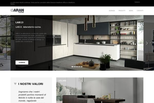 Site using User-registration plugin