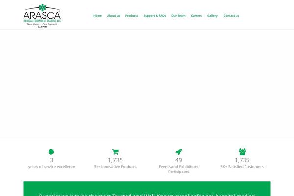 Site using BigContact Contact Page plugin