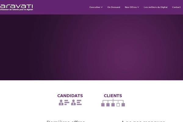 Site using Popup Builder plugin