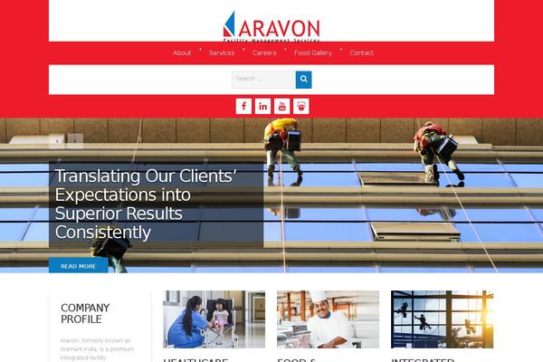Site using Page Builder by SiteOrigin plugin