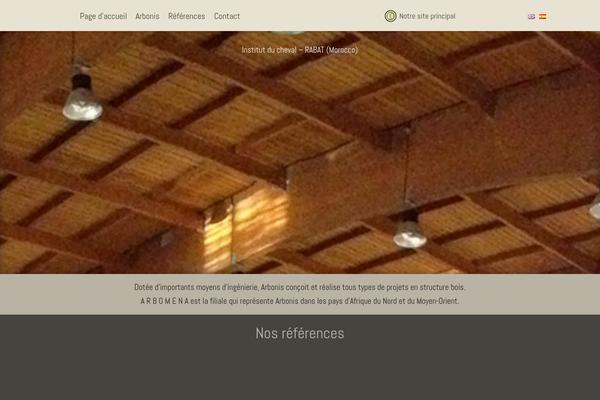 Site using Multisite Language Switcher plugin