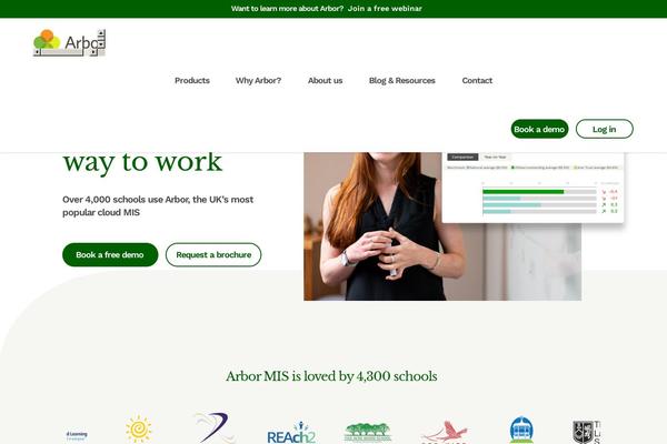 Site using ML Parallax plugin