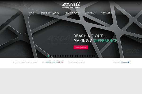 Site using Product Enquiry for WooCommerce plugin