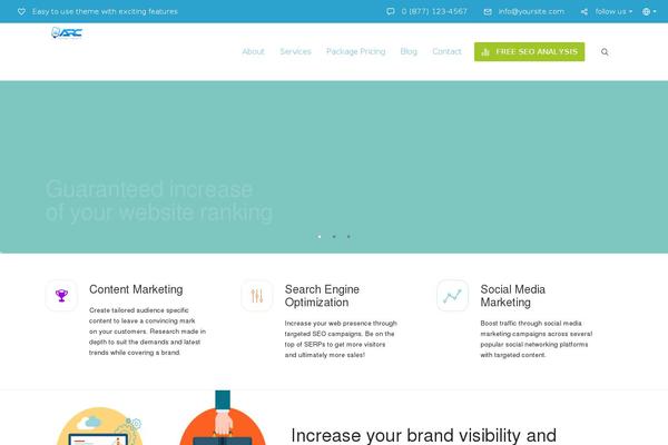Site using Sklc-addon-googlemaps plugin