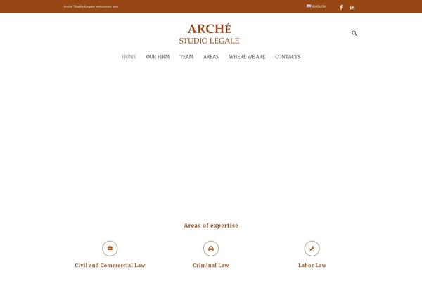 Site using Df-shortcodes plugin