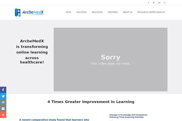 Site using Live Composer Lite ( Page Builder ) plugin