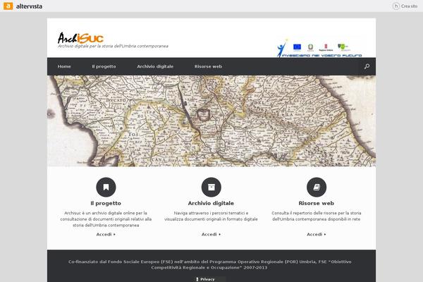 Site using Responsive Menu plugin