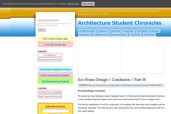 Site using WordPress Popular Posts plugin