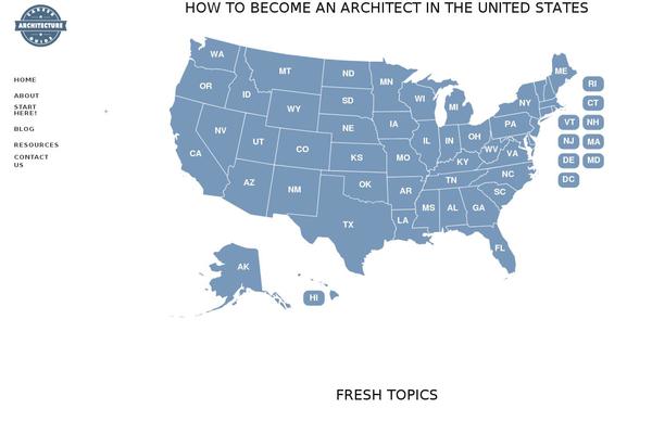 Site using Usahtmlmap plugin