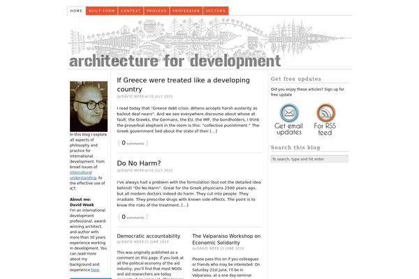 Thesis 1.8.6 theme site design template sample