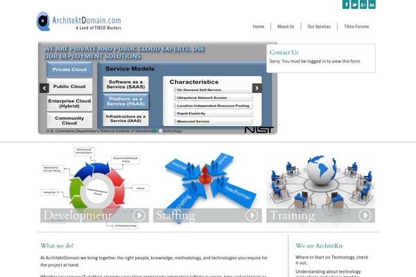 architektdomain.com site used Bradley
