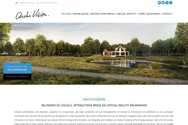 Site using JivoSite plugin