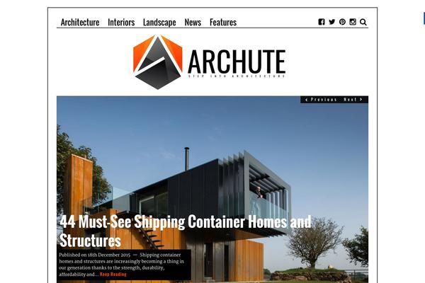 Site using Akismet plugin