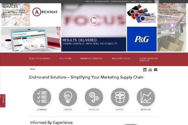 archway.com site used Archway