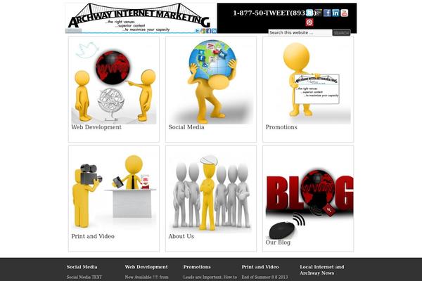 archwayinternetmarketing.com site used EXPOSE