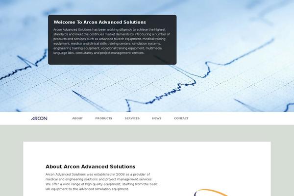 Site using Nextgen-nivoslider plugin