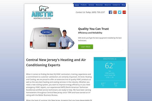 Site using Awesome-weather-pro plugin