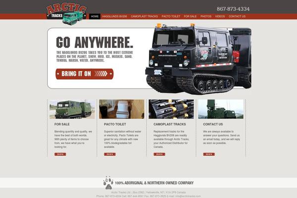 Site using Gp-premium plugin