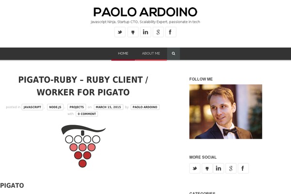 ardoino.com site used Bloggy