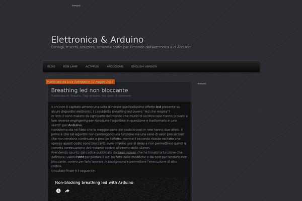 Site using SyntaxHighlighter Evolved plugin