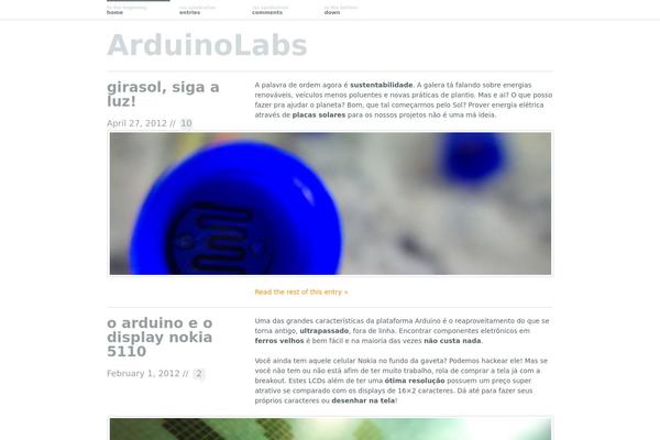 Site using Better Author Bio plugin