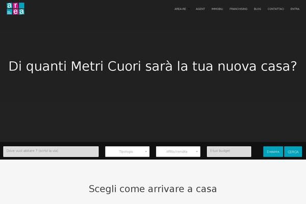 Site using WP-PostRatings plugin